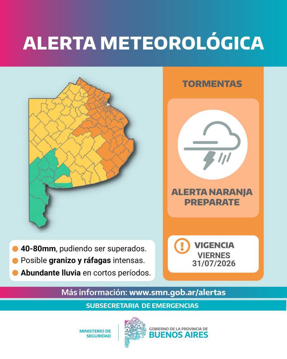MinDesarrolloBA's tweet photo. ⚠️ | Información importante

⛈️ El Servicio Meteorológico Nacional emitió un alerta naranja por tormentas para la noche del viernes 31.

Las mismas podrán estar acompañadas por precipitaciones intensas en cortos períodos, granizo de diversos tamaños y ráfagas intensas. https://t.co/YKbhcY7BvL