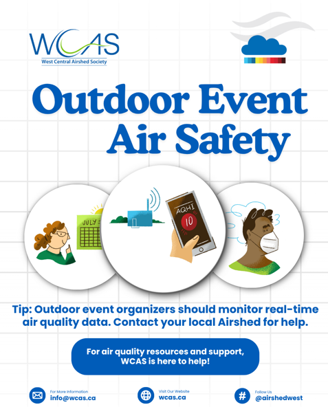 AirshedWest's tweet photo. Wildfire smoke can change quickly. Check the AQHI, local air quality advisories, and monitor conditions in real time to help keep outdoor events safe.

#EventSafety #WildfireSmoke #AirQualityMatters #CleanAir #WCAS https://t.co/zlUsjPb06K