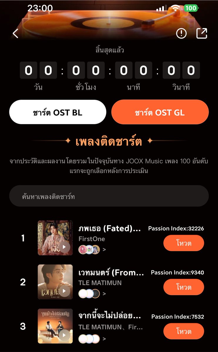 tfarchive0113's tweet photo. ปิดโหวต อย่างสวยงาม เจอกันใหม่รอบหน้า ขอบคุณทุกคนที่ช่วยกันโหวตค่ะ 
รอบหน้าถ้ายังไม่โหวตปลายปี เรามาดันเพลงเติ้ลกันนะคะ 

#TLE_mtm #Firstone 
#TleFirstone #เติ้ลเฟิร์สวัน https://t.co/rgtHZGHb2u