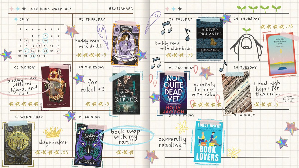kasianara's tweet photo. i love my monthly book wrap ups sm https://t.co/4dp1RuqpOX
