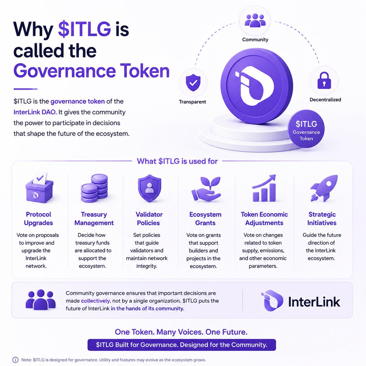 OrberThomas's tweet photo. #InterLink #ITLG #ITL https://t.co/Uns1456ncZ