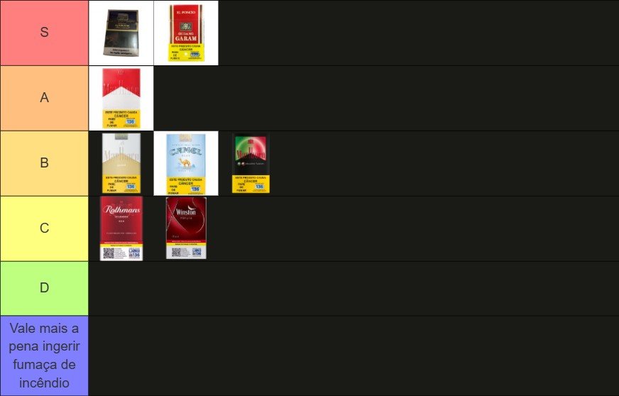 fell_trapacas's tweet photo. @xxxxilu Fiz uma tier list esses tempos https://t.co/exS6L38T7C