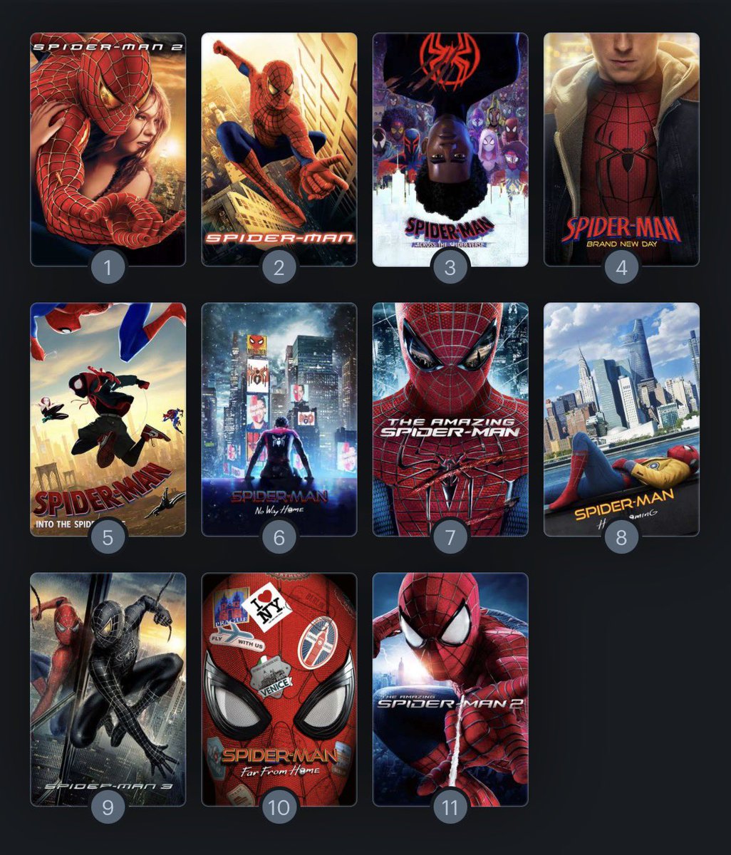 ChardRD_'s tweet photo. The only correct ranking of the Spider-Man movies: https://t.co/cFqghBSHSN