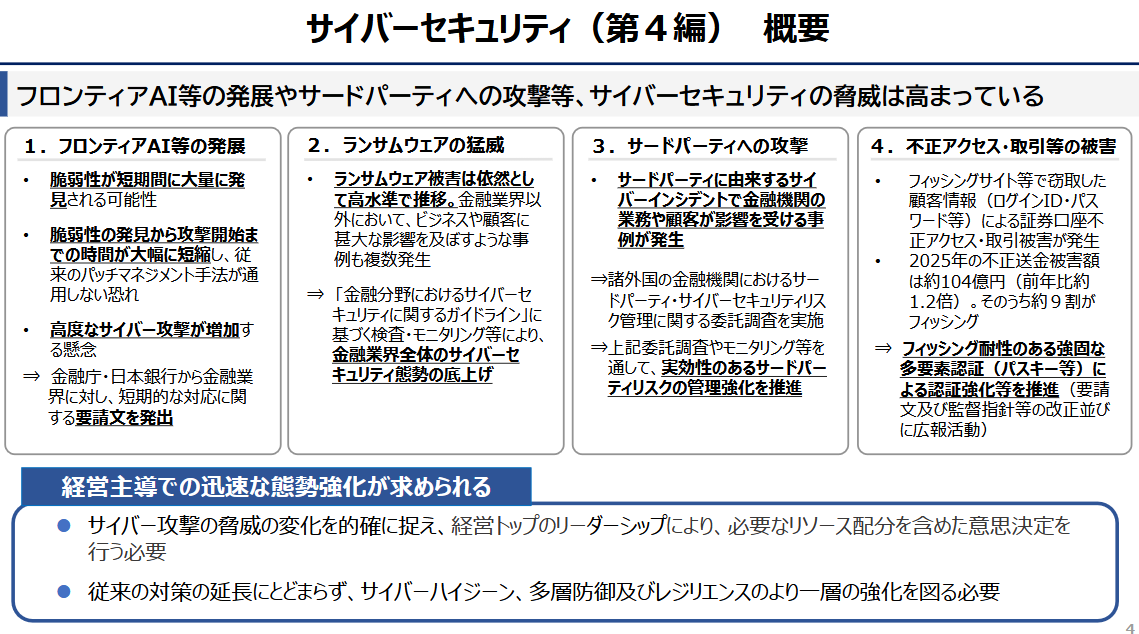 autumn_good_35's tweet photo. 令和８年７月30日
金融庁
「金融分野におけるITレジリエンスに関する分析レポート」の公表について
https://t.co/VTqLUEaFka https://t.co/E4D1A5psxg