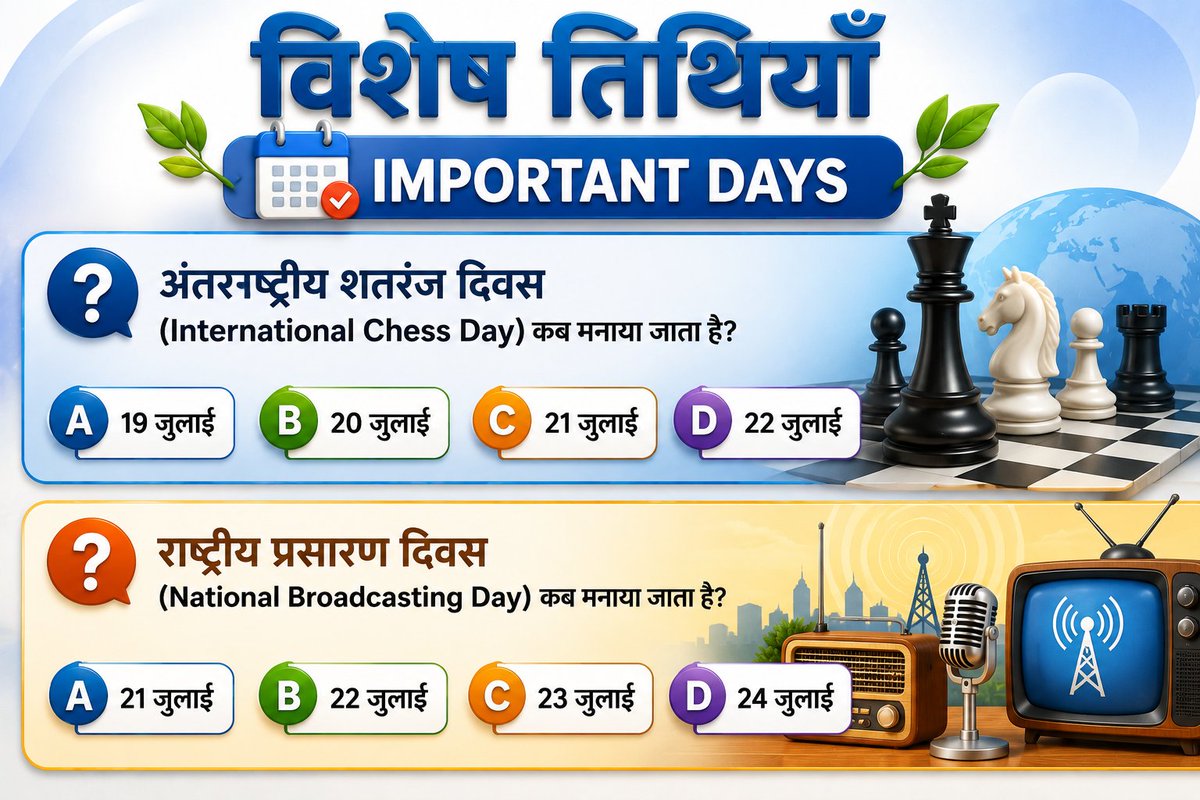 ByteBooksHQP's tweet photo. 🧠 क्या आप जुलाई के महत्वपूर्ण अंतरराष्ट्रीय एवं राष्ट्रीय दिवसों को जानते हैं? इस क्विज़ के माध्यम से अपनी तैयारी जाँचें और प्रतियोगी परीक्षाओं के लिए खुद को बेहतर बनाएं।
#ImportantDays #Quiz #UPSC #CurrentAffairs #GeneralKnowledge #CompetitiveExams #WorldPopulationDay https://t.co/dYMpYbIjsr