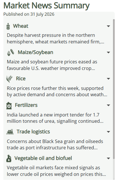 AMISoutlook's tweet photo. AMIS Weekly Market News Summary - Week 31 - July 2026
Key updates on #wheat, #maize, #rice and policy trends this week.
👉Read it here: https://t.co/FYyOwTgTtA
#TradeLogistics #Fertilizer #Vegoil #PolicyDevelopment #OOAT https://t.co/HDTFIQVOB2