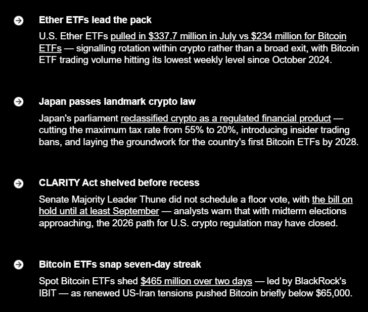 CryptoBusy's tweet photo. Today's market is mostly in the red, but the bigger picture hasn't changed.

Bitcoin's current drawdown is still much smaller than previous bear markets.

Short-term price moves grab attention. Liquidity, capital flows, and participation will determine where the market goes next.

Missed the week? Here are the biggest crypto stories that mattered from @okx 

$BTC $ETH $XRP
