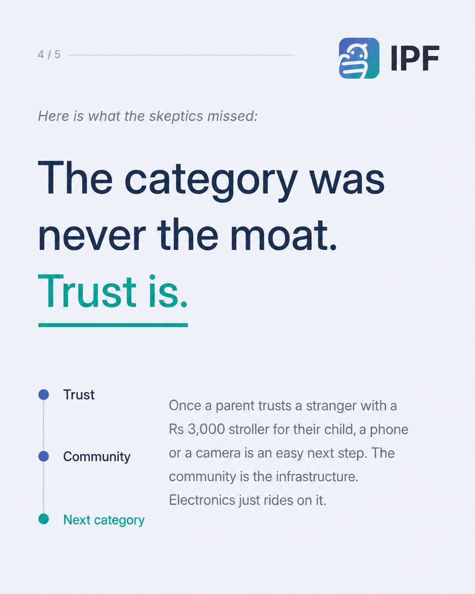 ipfapp's tweet photo. Trust has always been the moat at @ipfapp https://t.co/aiTTvPTNhD