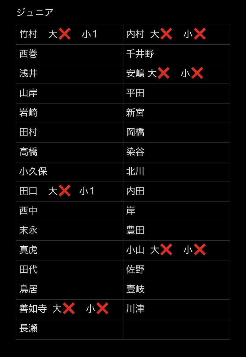 お取引用 『青』 tweet media