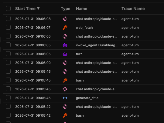 buzindotsh's tweet photo. ai v0.4.0, in which i add a telemetry api  

- works with durable execution 
- one-decorator vendor adapters  

comes with otel out of the box, naturally

https://t.co/DrMnUXlcAN https://t.co/7rhGBt9cGl