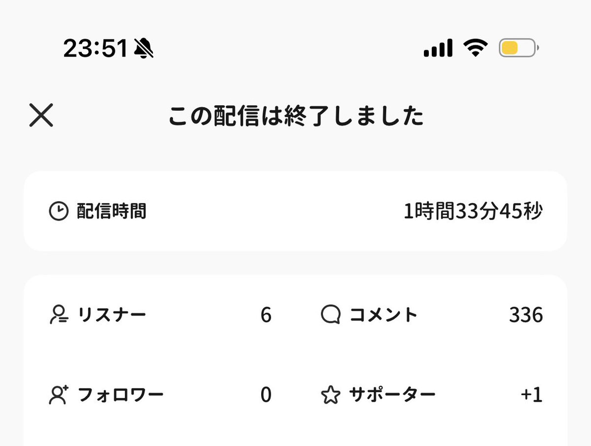 MiyamaShitone's tweet photo. 31日目！7月終わり！

みんな来てくれてありがとう！

コアサポさんも出来て不思議な気持ちです。

これからも頑張りますので、よろしくね！ https://t.co/eCpnD2uVla