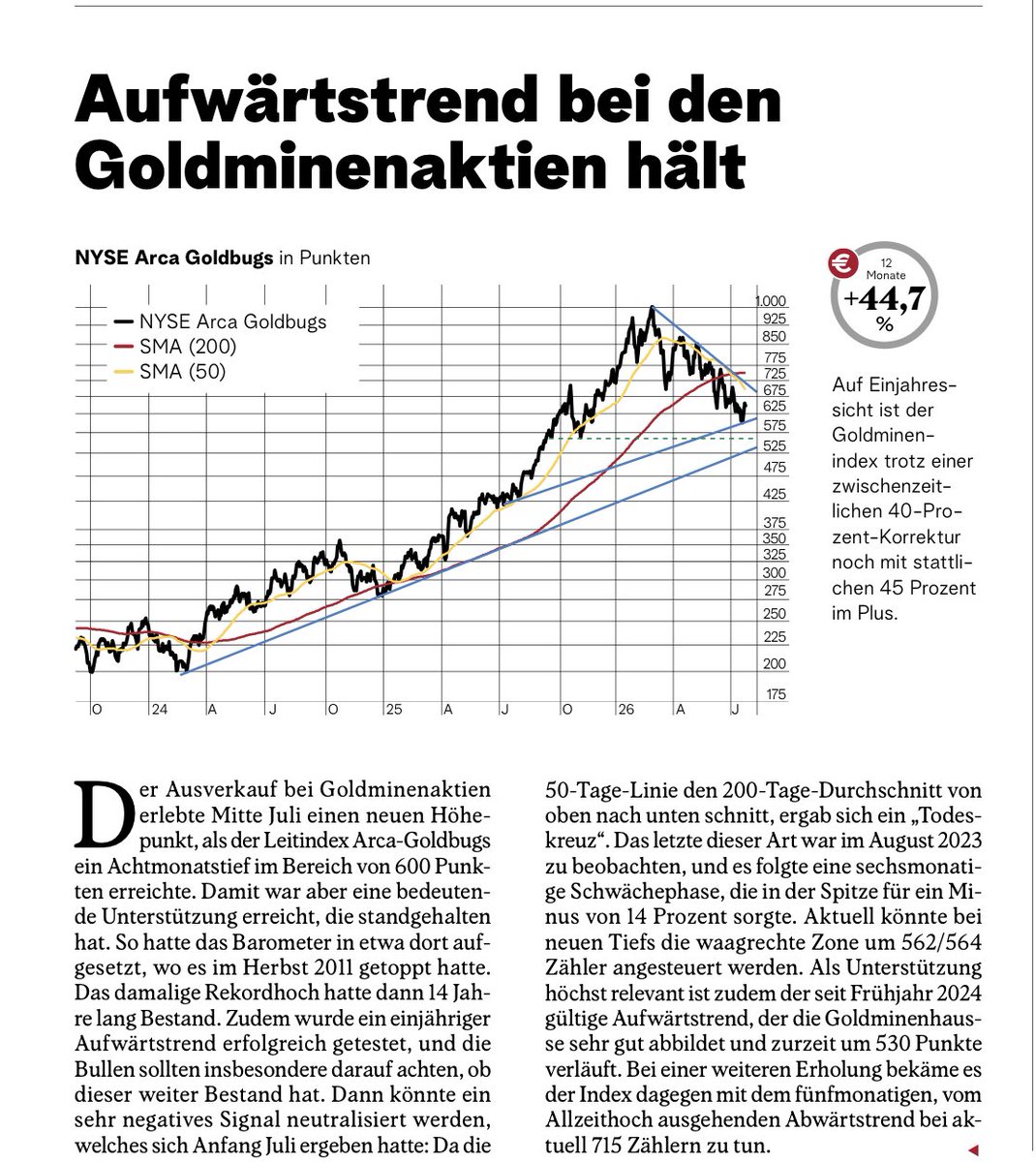 premium Jahrgang 1975🇩🇪🇺🇦🇪🇺🌍🇺🇳 tweet media