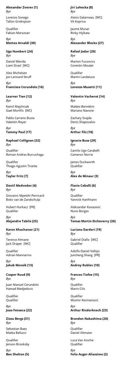 DrawsTennis's tweet photo. Montreal ATP Masters 1000 Main Draw Singles https://t.co/XSJ5cKUGKx