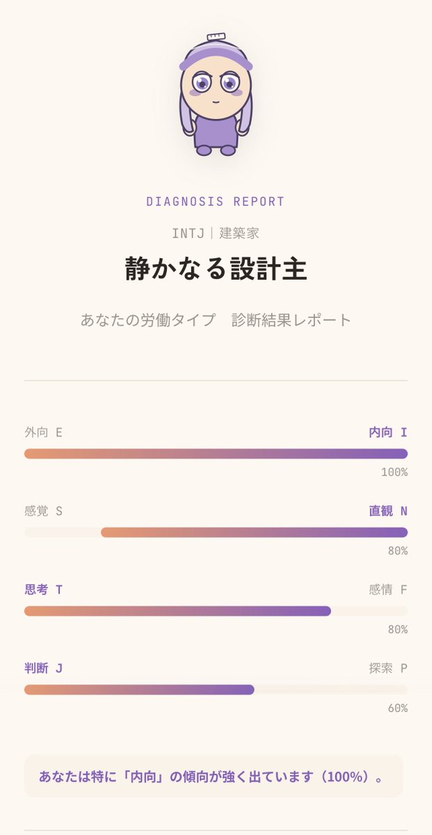 Azarashi_Dance's tweet photo. ンィー https://t.co/UIMdk62vqG