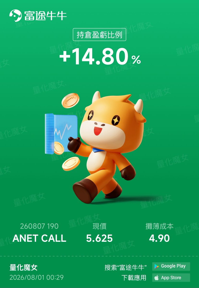 yeungyc's tweet photo. $ANET  Long Stop $174.17
Chased a call after it hit the target. https://t.co/eecLMfmuan