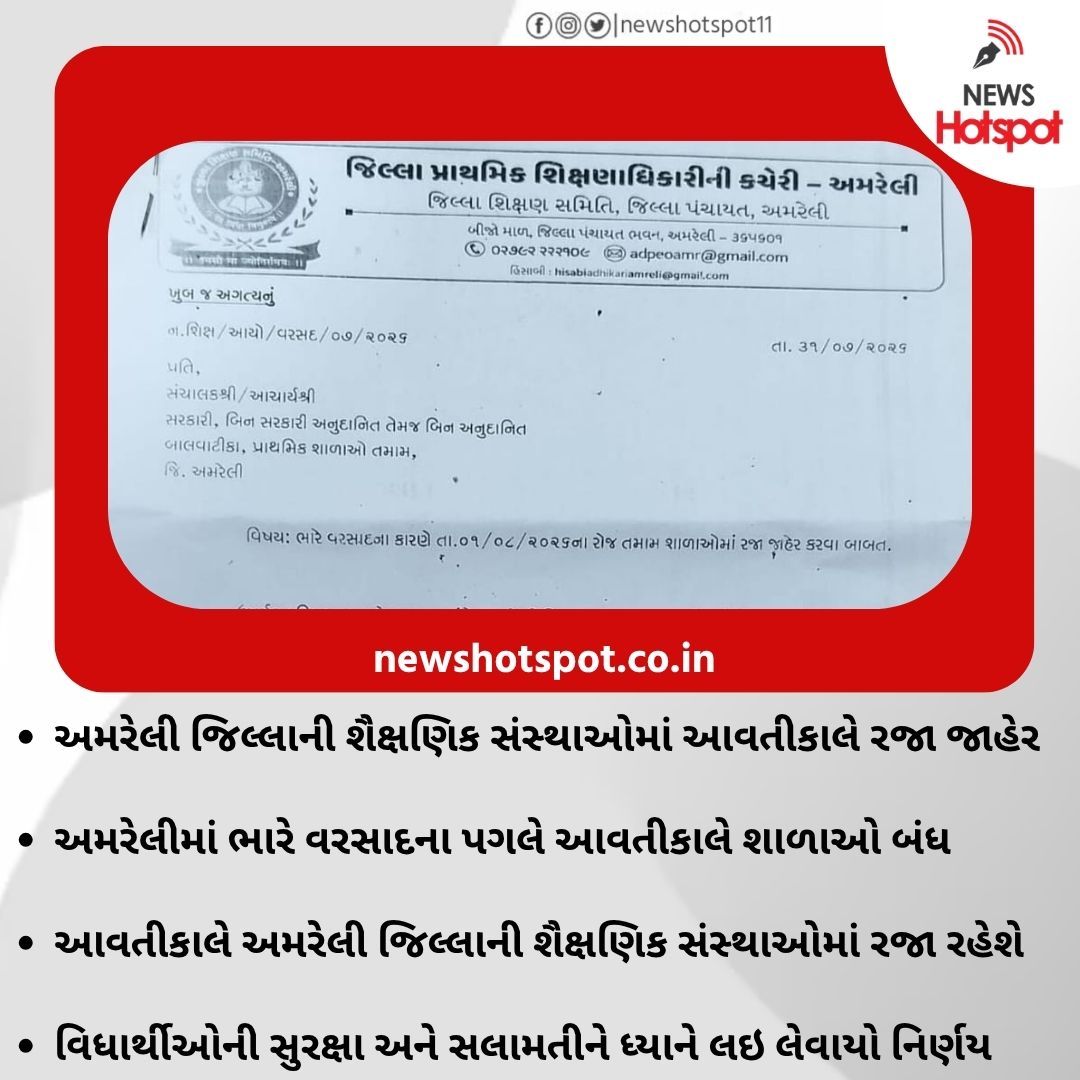 newshotspot11's tweet photo. અમરેલી જિલ્લાની શૈક્ષણિક સંસ્થાઓમાં આવતીકાલે રજા જાહેર
#amreli #HeavyRainfall #monsoon #BreakingNews #trendingnow https://t.co/w02Q8Q2SQn
