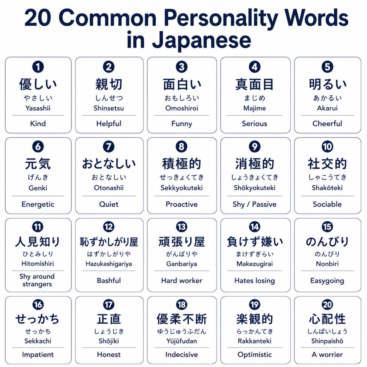 JEucv0ve1C54247's tweet photo. 20 common personality words in Japanese.😃
These words are also useful for self-introductions! https://t.co/2Y0SD2aEnA