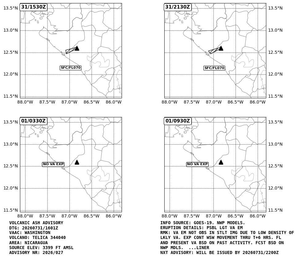 WashVAAC's tweet photo. The updated #ash advisory for #Telica #volcano in #Nicaragua:
https://t.co/gkhHzkSdEd https://t.co/s4bOgHUFHB