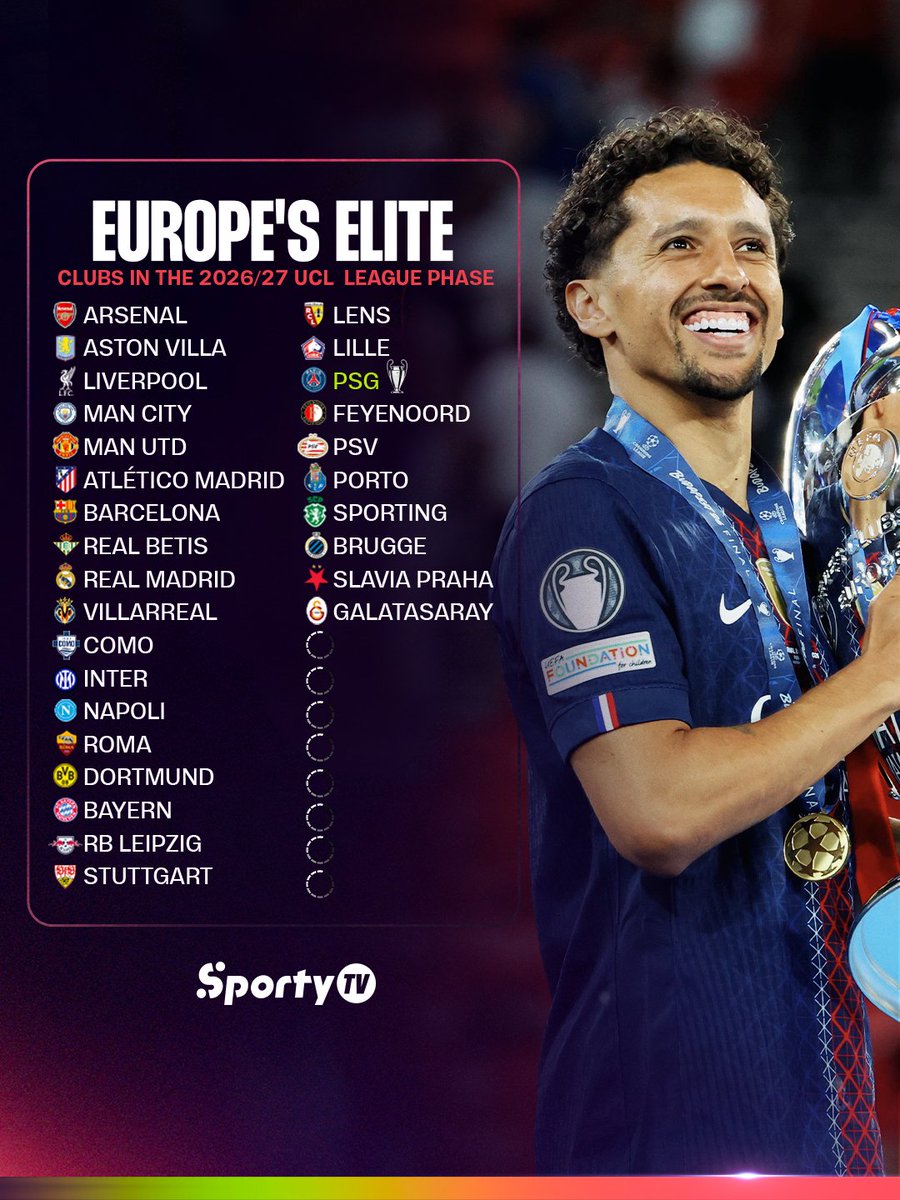 Almost everything is set for the 2026/27 UEFA Champions League