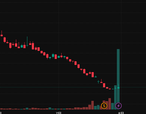 Alexander Voss tweet media