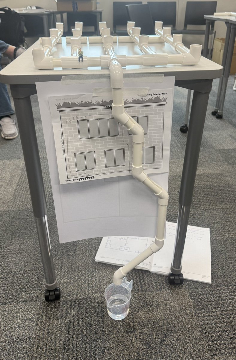 andermm1's tweet photo. Day 4 of #PLTW was a lot about plumbing, blue-green roofs, &amp; construction site management. We brainstormed as a group and made one of the projects so much better than the original. So excited to bring these activities to #sd113a ss. @CITGO #STEM #STEAM #WeAreOQ https://t.co/ExiI6t3Eb6