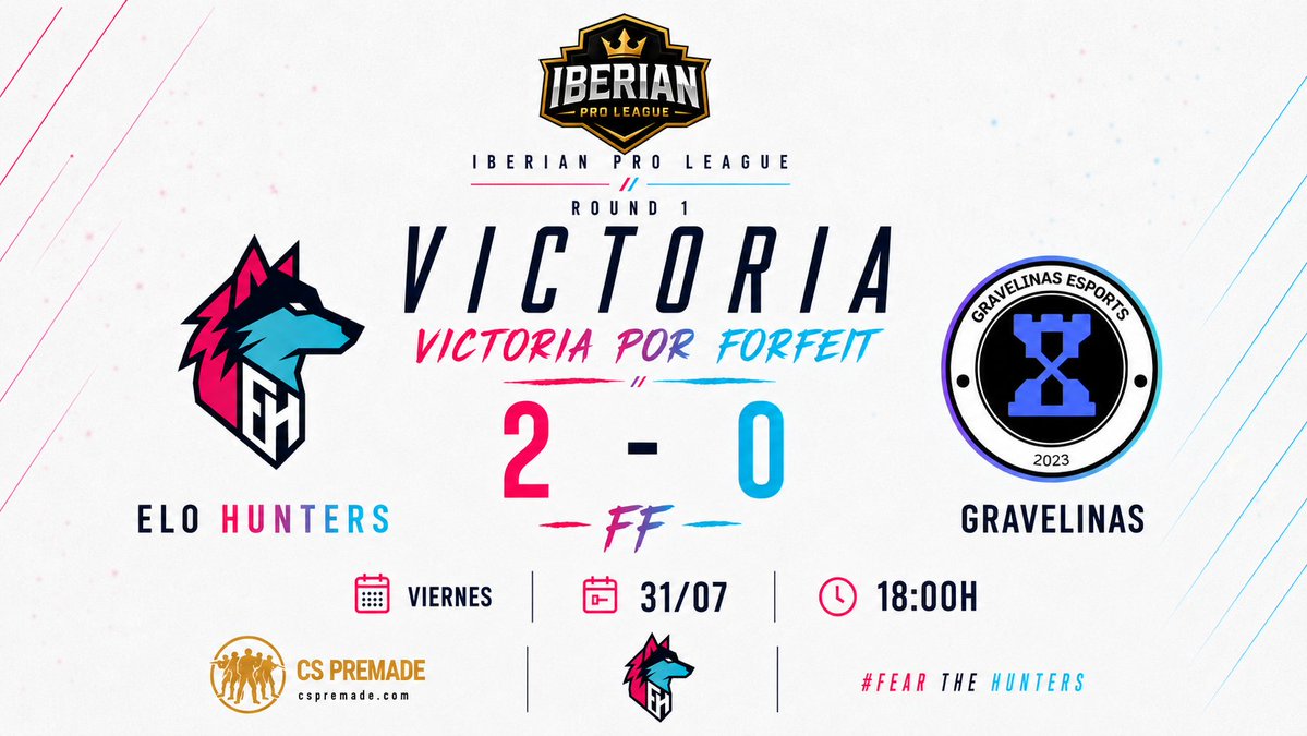 EloHunters_cs2's tweet photo. 🐺 Primer día de Iberian Pro League, primera victoria.
Nos llevamos el 2-0 ante Gravelinas por forfeit del rival en la ronda 1.
No hubo partido, pero sí resultado a favor.
Seguimos cazando. 🩷💙
#FearTheHunters #IPL #CS2 https://t.co/LpjAekx6XM