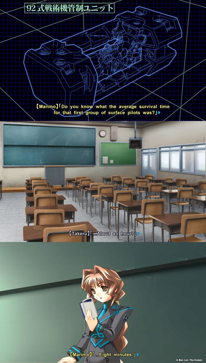 muvluvseries's tweet photo. ◤ #MuvLuv World Overview ◢

The average survival time for Surface Pilot on their first deployment is just eight minutes.

To see how the characters face this harsh reality and struggle to survive, be sure to experience the story for yourself in Muv-Luv Alternative.

https://t.co/xkL2eIfAMq