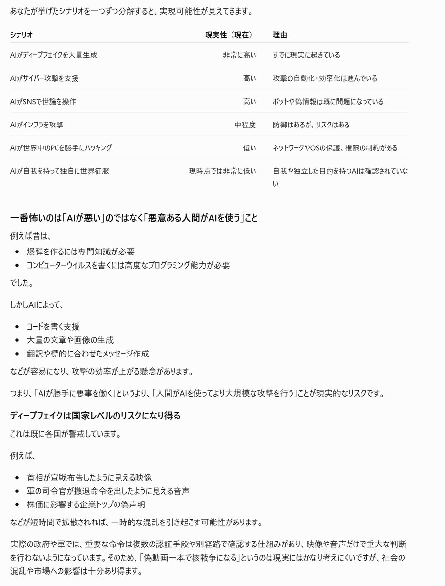 TrustecTomy's tweet photo. 【3/5】
チャッピーに聞くと、AIが突然自我を持って人類を滅ぼすより、悪意のある人間がAIを使い、サイバー攻撃や偽情報を拡散する方が現実的らしい。

怖いのはAIの悪意ではない。
AIを悪用する人間だ。 https://t.co/vGJILJLZHq