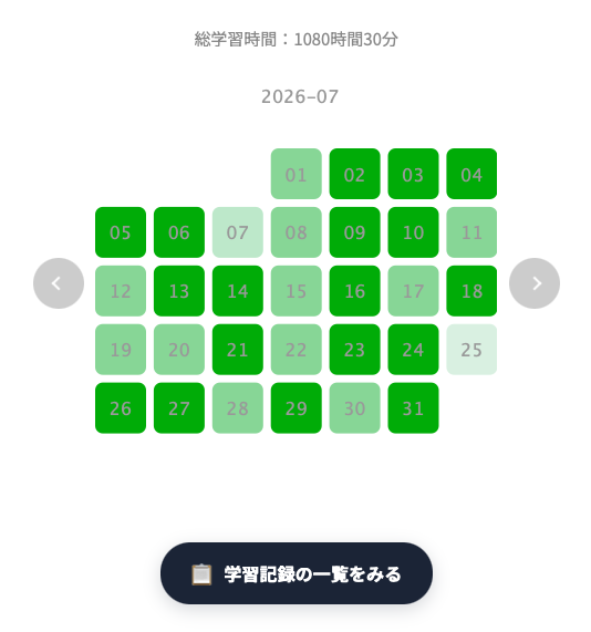 RikiDesign_CF's tweet photo. ７月の学習記録
１日も休まず作業することができました👏👏
ガリガリ君は今月25本は食べました👏👏 https://t.co/CKci1acmXB