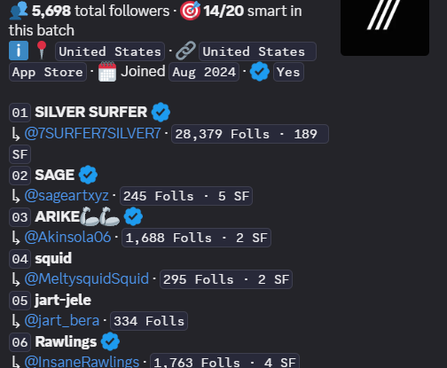 GuarEmperor's tweet photo. ok so alpha today

https://t.co/65twxzjWl4

Project @Divergents_eth 
Supply: 10K
Mint Price: Freemint

This project build by @7SURFER7SILVER7 

https://t.co/CzNjFdWJre 

and dont forget to paste your address on prev tweet founder guys, this chance to get whitelist + i think they started collab (?)

https://t.co/WP9e2queqk

Join discord guys btw idk no activity rn but people assumes there will be a chance to get on the whitelist through contributors

always dyor and nfa i know many ppl fomo this 

freemint is freemint