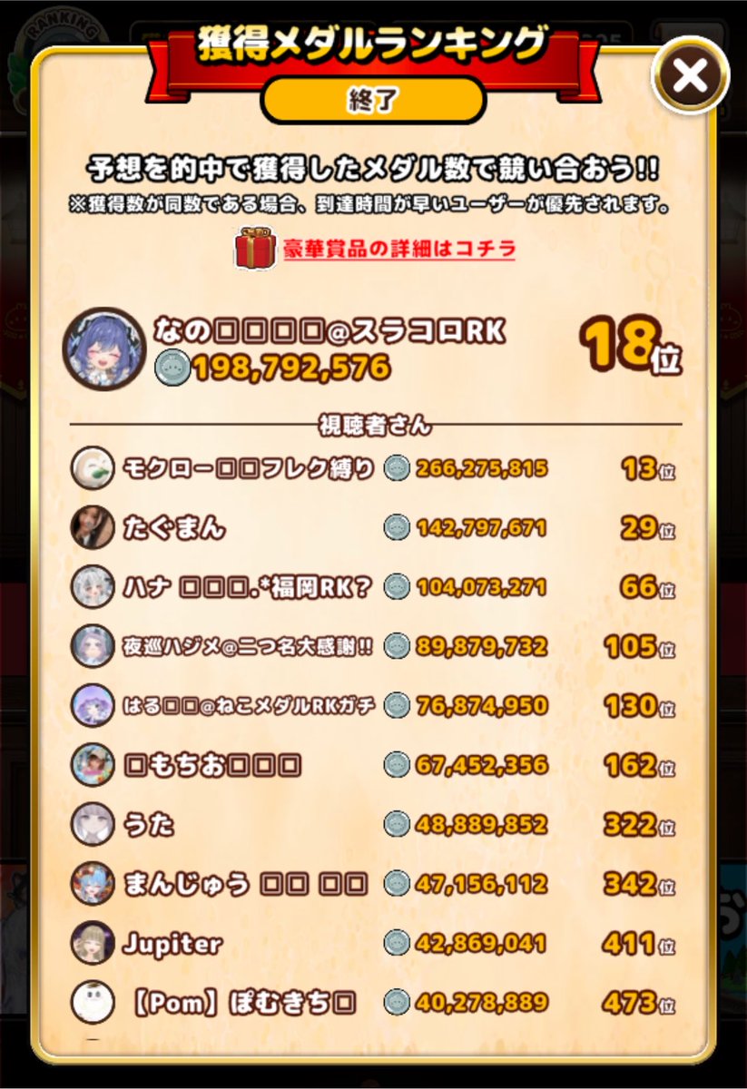 nanokamonen's tweet photo. 配信者ランキング最終3位でした💮
メダルランキングは18位でした✨
初めて走ってこの結果は
結構良かったんじゃないのかな？って思います！
ギフト投げてくれた方、配信に遊びに来てくれた方
本当にありがとうございました🍀.*
また遊びに来てください待ってます☺️ https://t.co/PPriOxMlrq