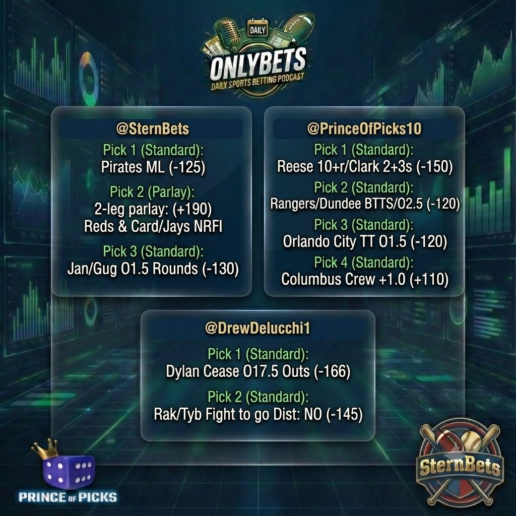 OnlyBetsPodcast's tweet photo. Lets get started on the weekend with a great show to close out the week!
Best Bets & Analysis form the OnlyBets Sports Podcast!
https://t.co/sugT5jPhZg
#OnlyBetsSportsPodcast #NBA #NFL #MLB #PGA #UFC #Soccer #SportsAnalysis #Sports #SternBets #DTL #EarlyEdge #Betting #BestBets https://t.co/7la34ke3Jn