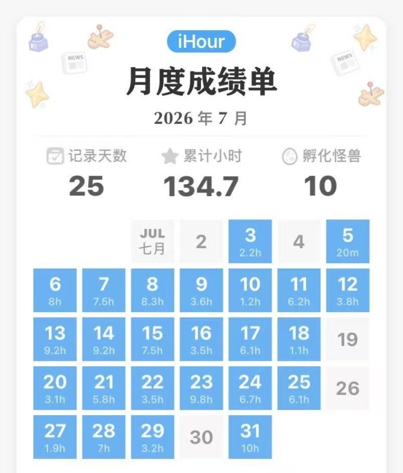 BOSS__PI's tweet photo. 再三天打鱼两天晒网就别报名了 https://t.co/itTWd3JnXN