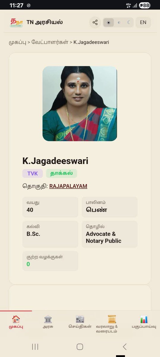 KirubaAspin's tweet photo. https://t.co/oPjLBV5jiD..படிச்சிட்டு வக்கீல் தொழிலா? அது எப்படி???😲😲😲 https://t.co/jKbvHhUJPC