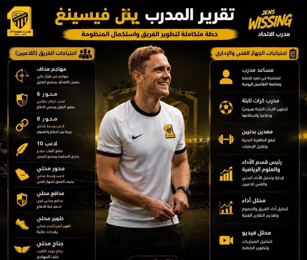 11_chiico's tweet photo. الاتحاد يعاني، والإدارة تبرر عدم تلبية مطالب الفريق والمدرب بحجة بيع النادي وتقليص المصاريف. هل يُعقل أن يُباع موسمنا قبل أن يبدأ؟!

لم يتبقَّ سوى أيام على الملحق الآسيوي، والفريق لا يزال ينتظر تدعيمًا يليق بطموحاته. كيف يُترك ممثل الوطن بهذا الوضع؟

ولماذا لا يتدخل الصندوق لمعالجة الخلل كما يفعل مع بقية أندية الصندوق؟ أم أن هناك تفاوتًا في الدعم والمعاملة؟

#التدخل_مطلب_اتحادي_يالصندوق
