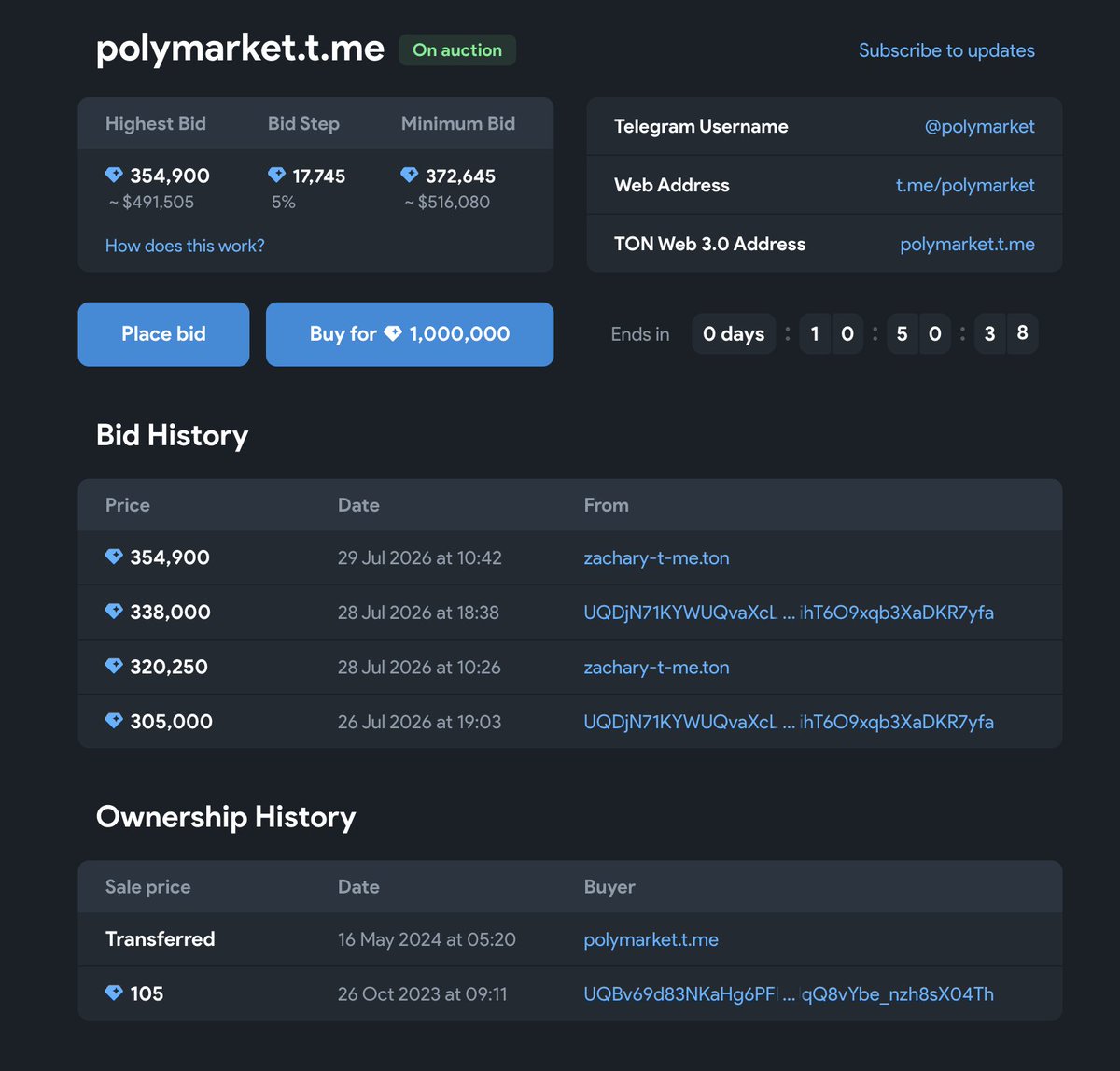 Vlad_Web3's tweet photo. this might be one of the biggest flips in @telegram history

$220 → $500,000. over 2,250x

the @Polymarket Telegram username is currently sitting at a $500K (354,900 GRAM) highest bid on Fragment

it was minted almost 3 years ago for just $220 (105 TON), back when Polymarket wasn't anywhere near this big

only thing that worries me: what does the buyer actually do with a username like this?