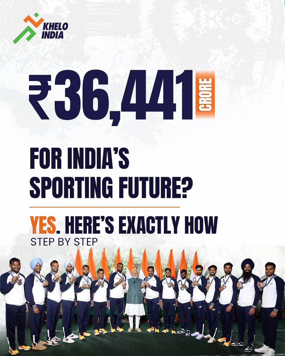 kiscesikkim's tweet photo. India's biggest investment in sports since Independence is here!

A historic ₹36,441 crore investment is set to transform India's sporting future through the Revamped Khelo India Scheme and enhanced support to National Sports Federations.

#KheloIndia4YouthDevelopment https://t.co/mHcFegUrgR