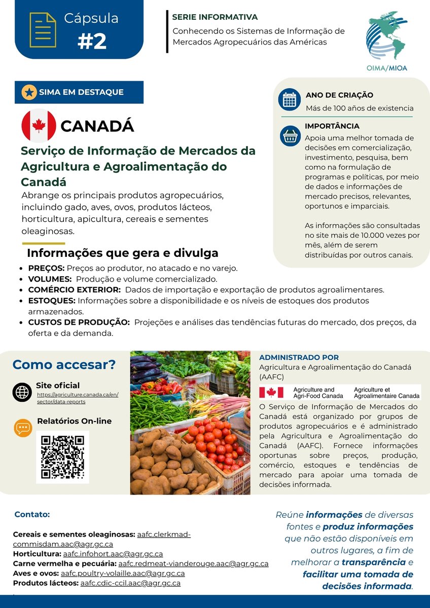OIMA_MIOA's tweet photo. 🇨🇦 SIMA em Destaque | Canadá
Você sabia que o Market Information Service (MIS) do Agriculture and Agri-Food Canada (AAFC) fornece informações de mercado há mais de 100 anos? Conheça como esse sistema contribui para a transparência dos mercados agroalimentares https://t.co/23HouzL666
