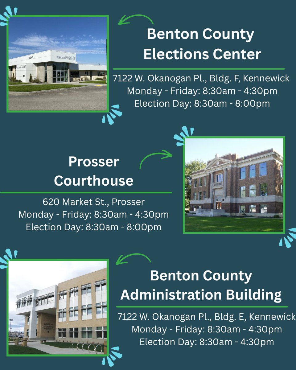 bcauditor's tweet photo. 🚨 Need in‑person voter services? Visit a Benton County location! https://t.co/5IhcG4gM6r
