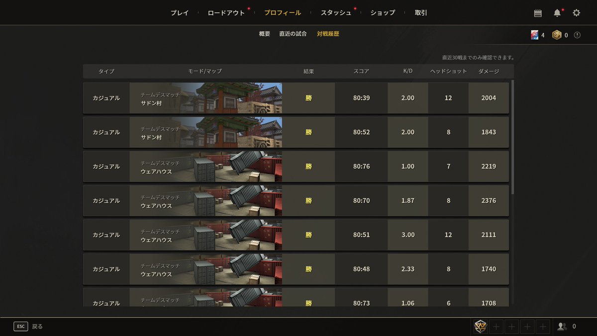 lem0n1st's tweet photo. P90オンラインすぎて納得のやや不評 https://t.co/UhFpYuFslf
