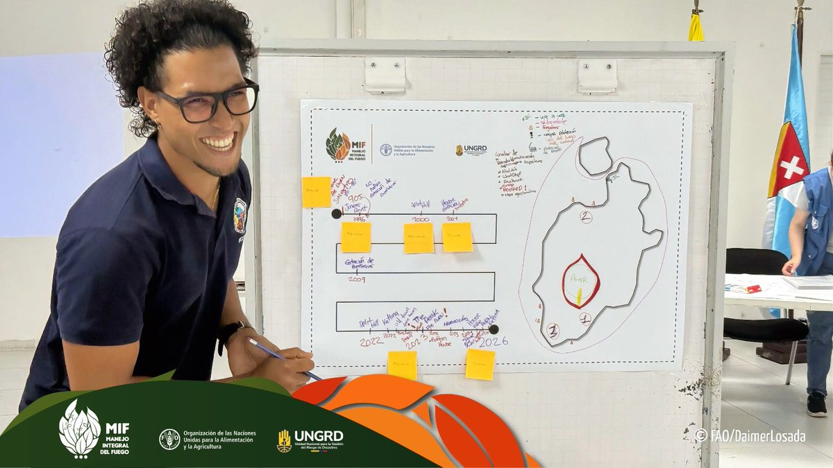 FAO_Colombia tweet picture