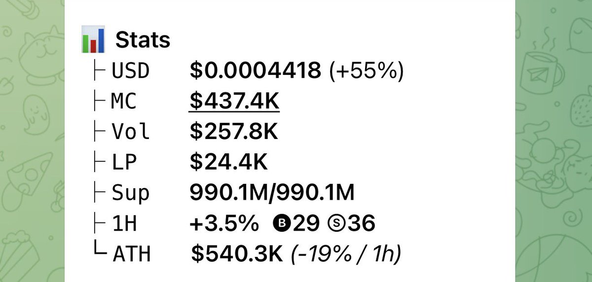DoctorHouseTon's tweet photo. $YETI

x3 for u

But I haven’t started working yet... 👀

ATH 540K 

BX8np2NYESCYThnWhRMXZytPyybKsbnVEYMPGgWVpump https://t.co/oYnkKYRWos