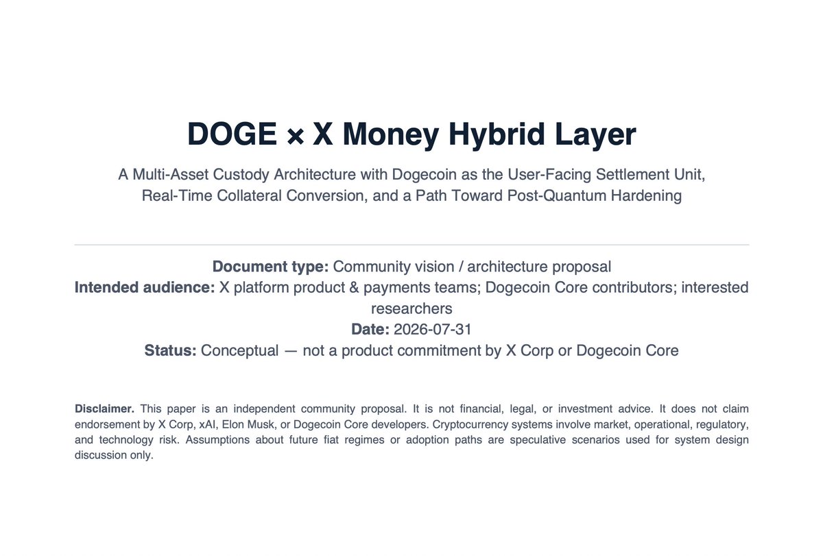 SimLexDE's tweet photo. Kurzes Architektur-Paper: 

ein Hybrid-Modell, in dem Dogecoin in einer X-Money-Umgebung als alltagsnahe Zahlungseinheit dienen könnte – bei gleichzeitiger Verwahrung anderer Assets (BTC, ETH usw.) und automatischer Verrechnung im Hintergrund.

Kernpunkte: • DOGE als Nutzer-Oberfläche (kaufen, halten, senden bleibt möglich) • Multi-Asset-Collateral + Echtzeit-Verrechnung • Custody und Compliance als Voraussetzung • Post-Quantum nur als ehrlicher Phasenplan (App ≠ L1-Upgrade)

Elon hat DOGE und die Idee einer Zahlungs-/Money-Schicht auf X mehrfach thematisiert. Ob so ein Hybrid-Layer dazu passt, sollen Fachleute beurteilen – deshalb öffentlich als Community Proposal, nicht als fertige Spec.

PDF: https://t.co/8y8Vv7UO94
Feedback willkommen.