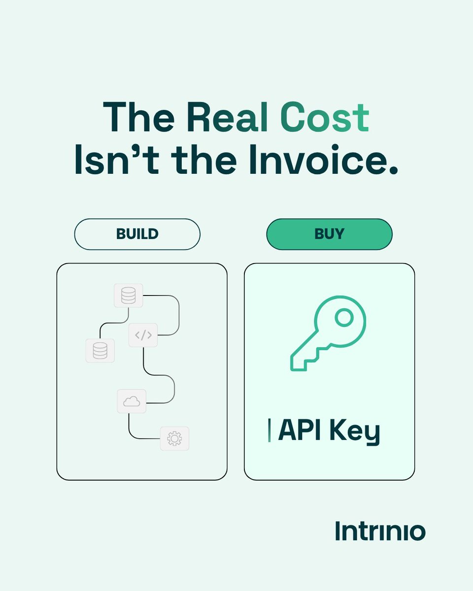 intrinio's tweet photo. "Build vs. buy" for financial data usually gets decided on price. It should get decided on engineering time.

We wrote up what that tradeoff actually looks like for fintech teams.

Read our blog at: https://t.co/HeK7JF5g8D

#fintech #API #startups https://t.co/hSM9m01KWO