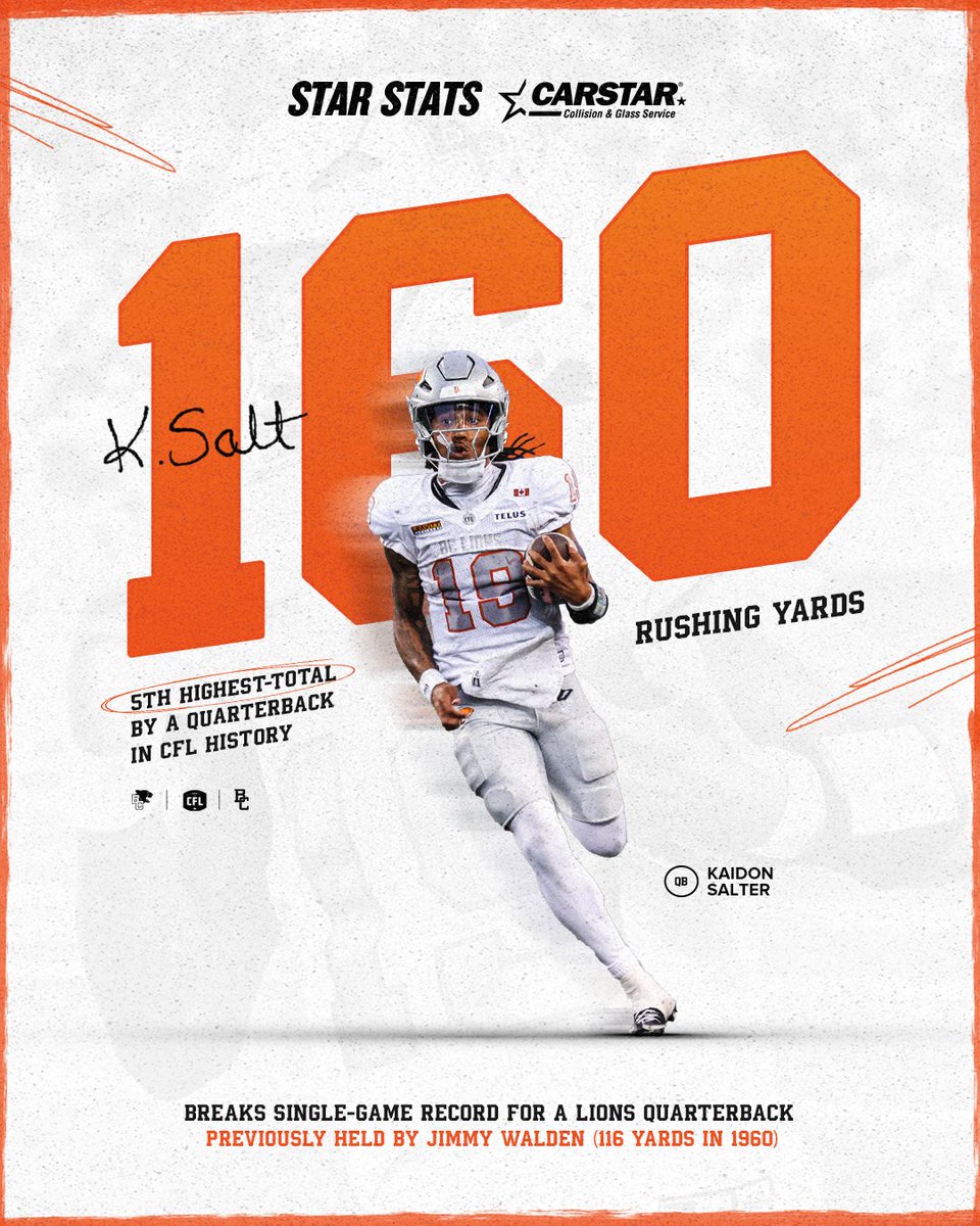 BCLions's tweet photo. Kaidon Salter breaks single-game record for a Lions quarterback 🔥

#BCLions | @carstarcanada https://t.co/hTuqomxPpC