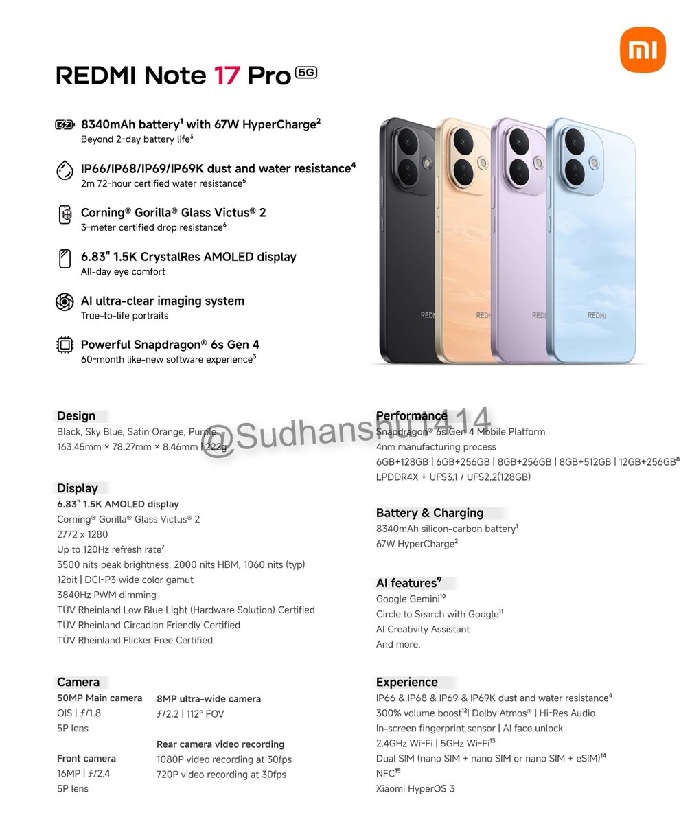 Sudhanshu1414's tweet photo. REDMI Note 17 Series (Global) full specs straight from the official specs sheet

- REDMI Note 17 5G
- REDMI Note 17 Pro 5G
- REDMI Note 17 Pro Max 5G https://t.co/fhxmIx8OTt