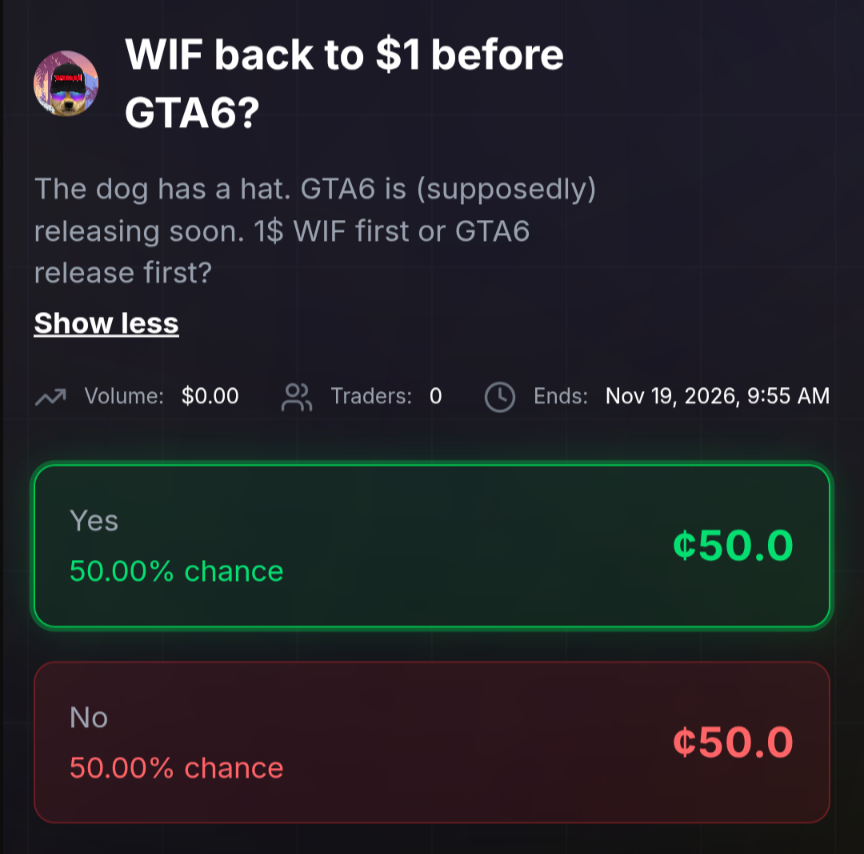 dogwifcoin's tweet photo. https://t.co/S9ynX4qMAM
