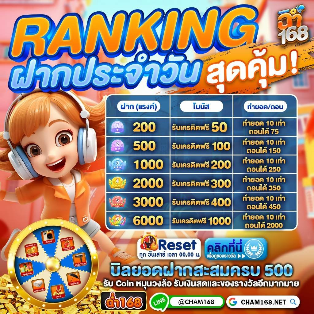 nongsaotidrum's tweet photo. 👑 Ranking ยิ่งฝาก ยิ่งได้
⚡️ เข้าไว • แตกไว • ถอนเร็ว
💥 ฝาก 10 รับ 100 ถอนสูงสุด 200

เข้าเล่น : https://t.co/mEZZIbdzUv
ติดต่อ : https://t.co/aWESib3GNp

#โปรทุนน้อย https://t.co/DqT33bahAp
