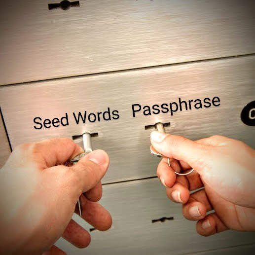 BitPLATES's tweet photo. A BIP39 passphrase is so important to have as a 2nd factor of security (2FA) on top of your #Bitcoin  seed words.

🔑+🔑=🛡️ https://t.co/eWUkSRsbLI