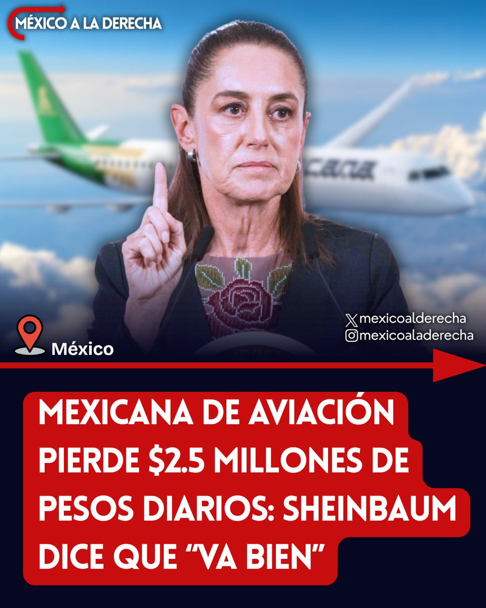 MexicoalDerecha's tweet photo. 🚨🇲🇽/ La comunista Claudia Sheinbaum aseguró que la aeorlínea del Estado, Mexicana de Aviación, "va muy bien", sin embargo, la paraestatal perdió 2.5 millones de pesos diarios en 2025, y sus costos de operación de más de mil 400 millones de pesos, la convierten en otro lastre para la economía mexicana.
